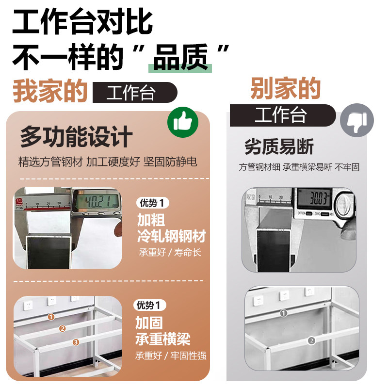 Anti-static workbench with lig - Electronics Repair Workshop avis et prix